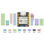 Brochage du module Seeed XIAO BLE nRF52840 102010448