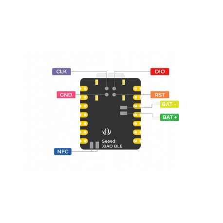 Brochage du module Seeed XIAO BLE nRF52840 102010448