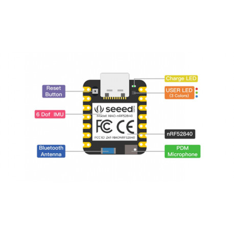 Détail du module Seeed XIAO BLE Sense nRF52840 102010469