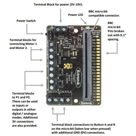 Commande de moteur pour carte micro:bit  - 3