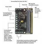 Commande de moteur pour carte micro:bit  - 3