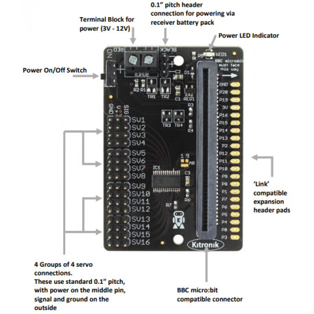 Commande de servomoteurs pour carte micro:bit  - 3