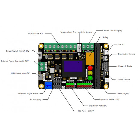 Détail de la platine Xia mi DFRobot MBT0042 pour micro:bit V2