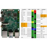 Détail des GPIO de la platine Raxda Rock SE