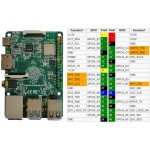 Détail des GPIO de la platine Raxda Pi 4 Modèle B+