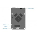 Détail des différents connecteurs de la face arrière de la platine Radxa Rock Pi 4 Modèle B+