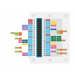 Détail du connecteur 40 broches du module Wio Terminal 102991299