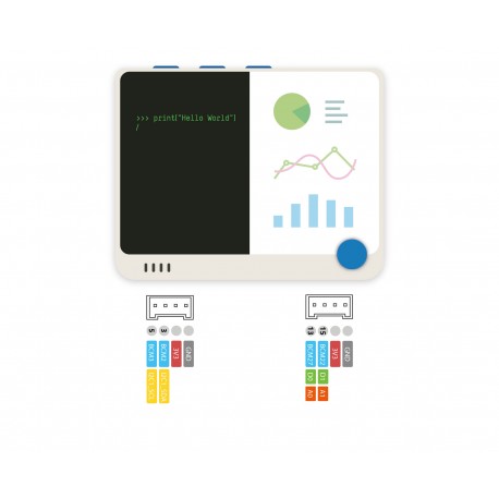 Détail des connecteurs Grove du module Wio Terminal 102991299