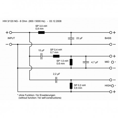 HW 3/120 NG - 8 Ohm - Croisement  - 2