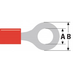 Connecteur Fast on Fast On 5.3 mm Femelle Rouge  - 1