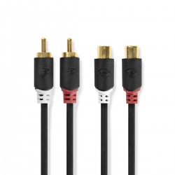 Câble audio stéréo  - 1