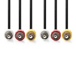 Câble vidéo composite  - 2