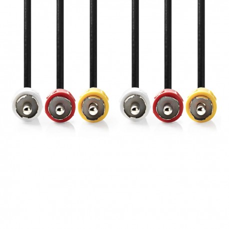 Câble vidéo composite  - 2