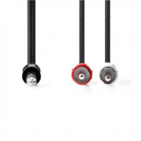 Câble audio stéréo  - 2