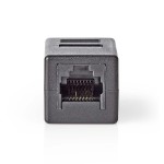 Coupleur réseau  - 2