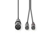 Câble Audio XLR Symétrique  - 2