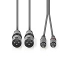 Câble Audio XLR Symétrique  - 2