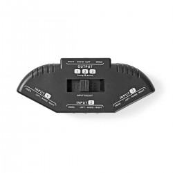 Commutateur Vidéo composite  - 1