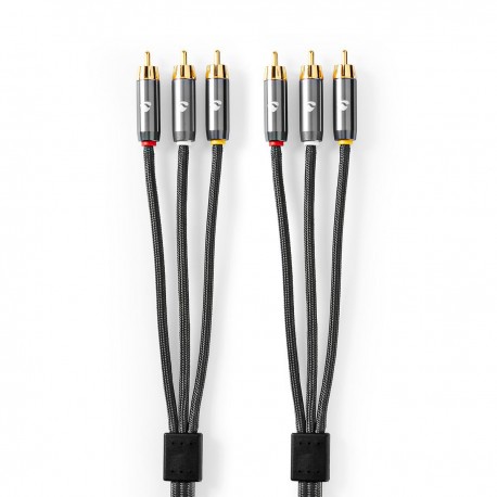 Câble vidéo composite  - 4