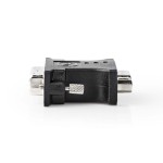 Adaptateur DVI  - 3