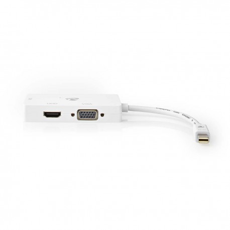 adaptateur DisplayPort  - 4