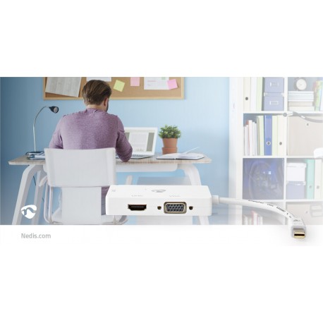 adaptateur DisplayPort  - 8