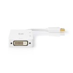 adaptateur DisplayPort  - 4