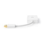 adaptateur DisplayPort  - 5