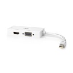 adaptateur DisplayPort  - 7