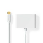 Adaptateur Multi-Ports USB  - 4