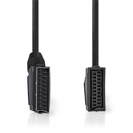 Câble SCART  - 2