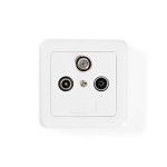 Boite d'antenne murale  - 4