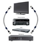 HHE Câble HDMI avec Ethernet haute vitesse AM - AM Connecteur HDMI - Connecteur HDMI 1.80 m Argent  - 2