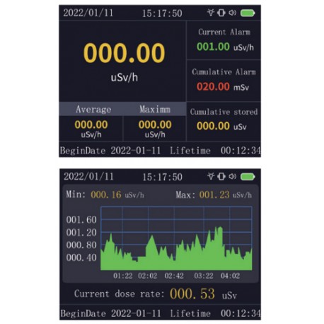 Affichage en mode données ou graphique sur le détecteur de radiation nucléaire JT-RAD01