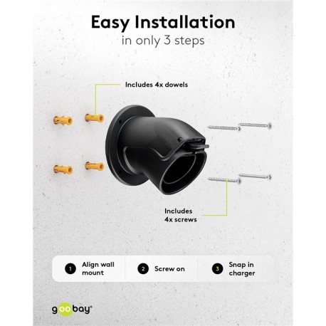 Accessoires de fixation livré avec le support mural coudé pour câble de charge Type 2