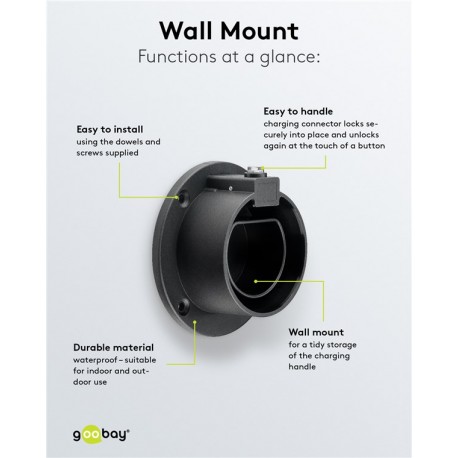 Support mural droit pour câble de charge Type 2  - 3