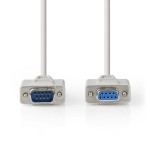 Câble de série  - 2