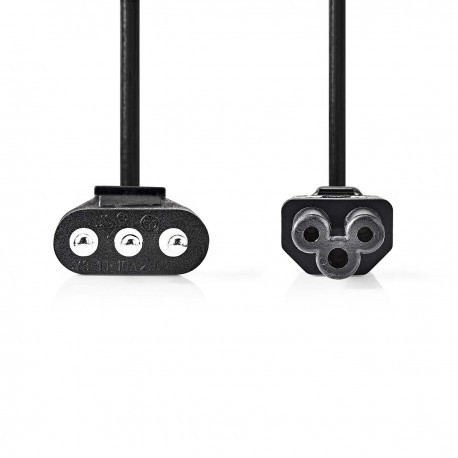 Câble d'alimentation  - 2