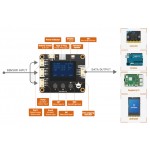 Détail des raccordements du module Gravity SCI DAQ avec afficheur DFR0999