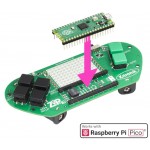 Utilisation de la platine Pico ZIP 64 Retro Gamer avec une Raspberry Pi Pico