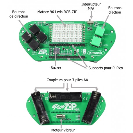 Détail le la platine Pico ZIP 64 Retro Gamer Kitronik 5347