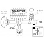 Exemple d'utilisation du module Ampli Audio 40W Kemo® M034
