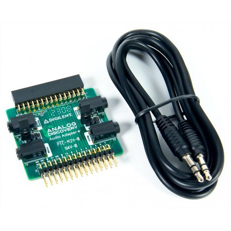 Contenu livré avec la platine Analog Discovery Audio Adapter+