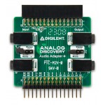 Face avant de la platine Analog Discovery Audio Adapter+