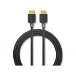 Cordons HDMI