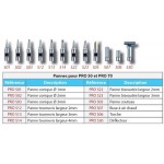 Pannes pour iroda® PRO50/70