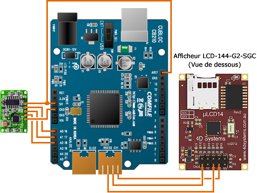 Afficheur uLCD144 et CB210
