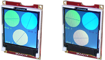 Acceleromètre + CB210