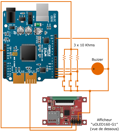 Montage CB210 + Invaders