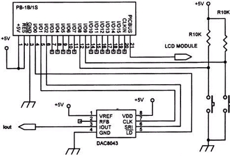 Ajout d'un convertisseur "Numérique / Analogique" 12 bits sur un PICBASIC
